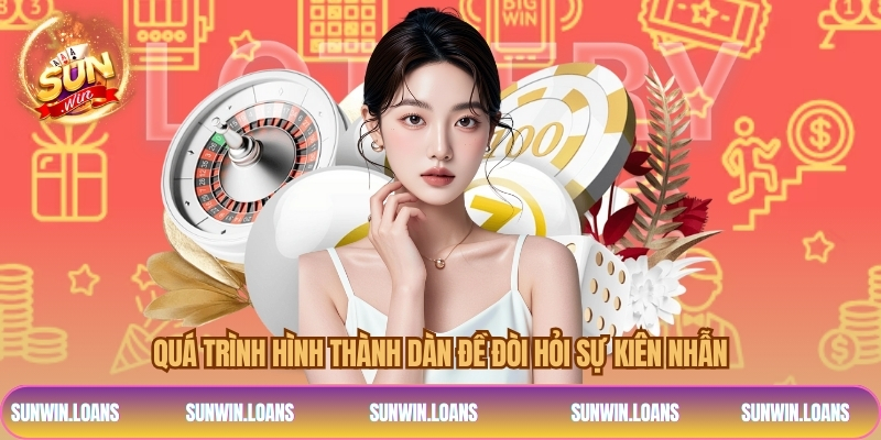 Quá trình hình thành dàn đề đòi hỏi sự kiên nhẫn