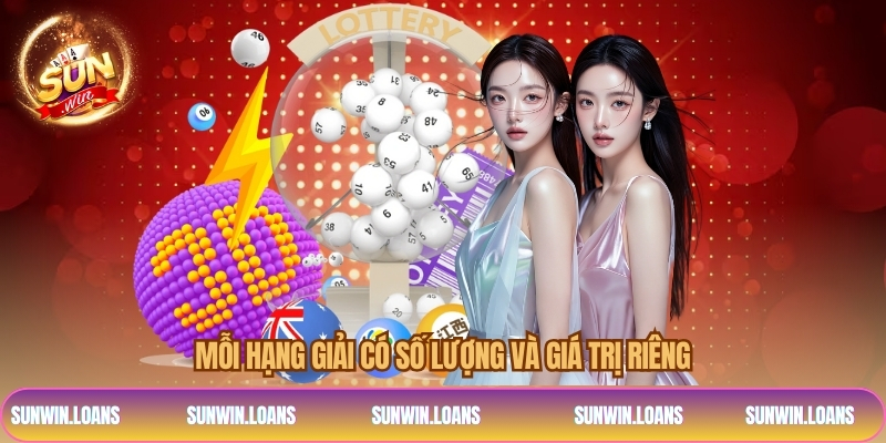 Mỗi hạng giải có số lượng và giá trị riêng